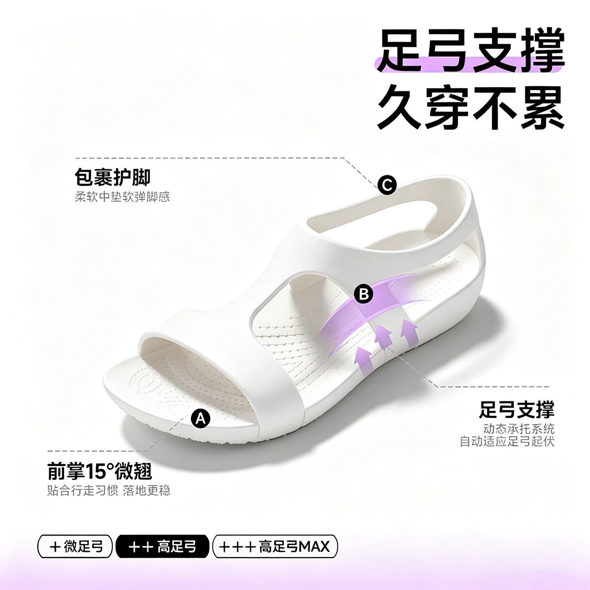 2026 Ｗomen's shoes EVA nurse a - Women'S Shoes Neuropathy ulasan dan harga