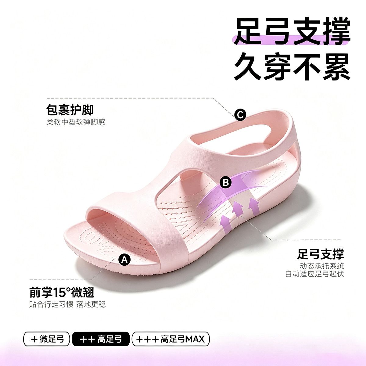 2026 Ｗomen's shoes EVA nurse a - Women'S Shoes Neuropathy ulasan dan harga
